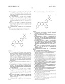 INHIBITORS OF AKT ACTIVITY diagram and image