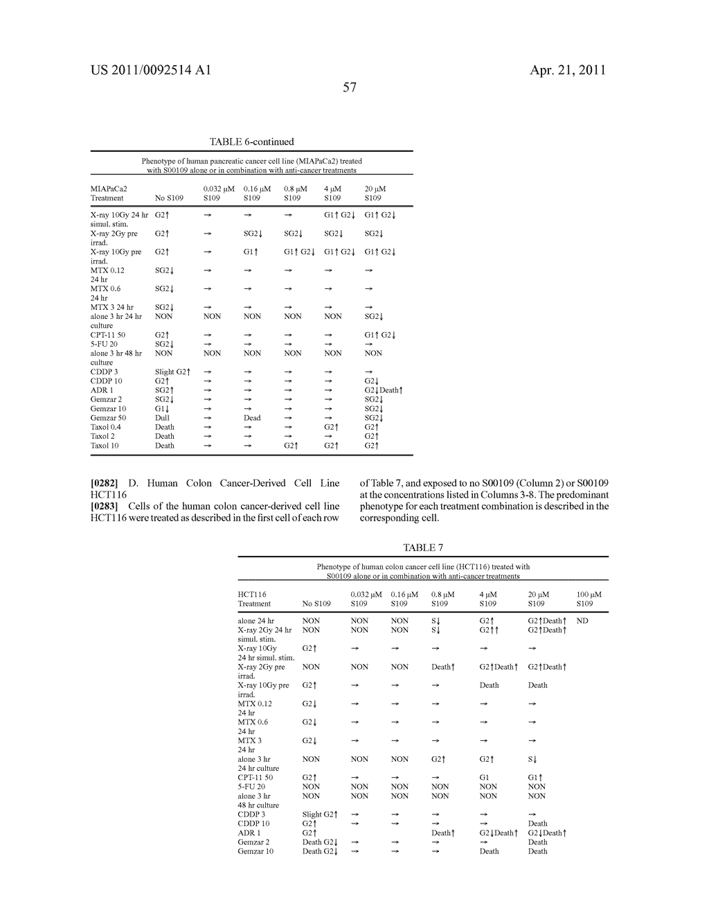 COMPOUNDS WITH ANTI-CANCER ACTIVITY - diagram, schematic, and image 66