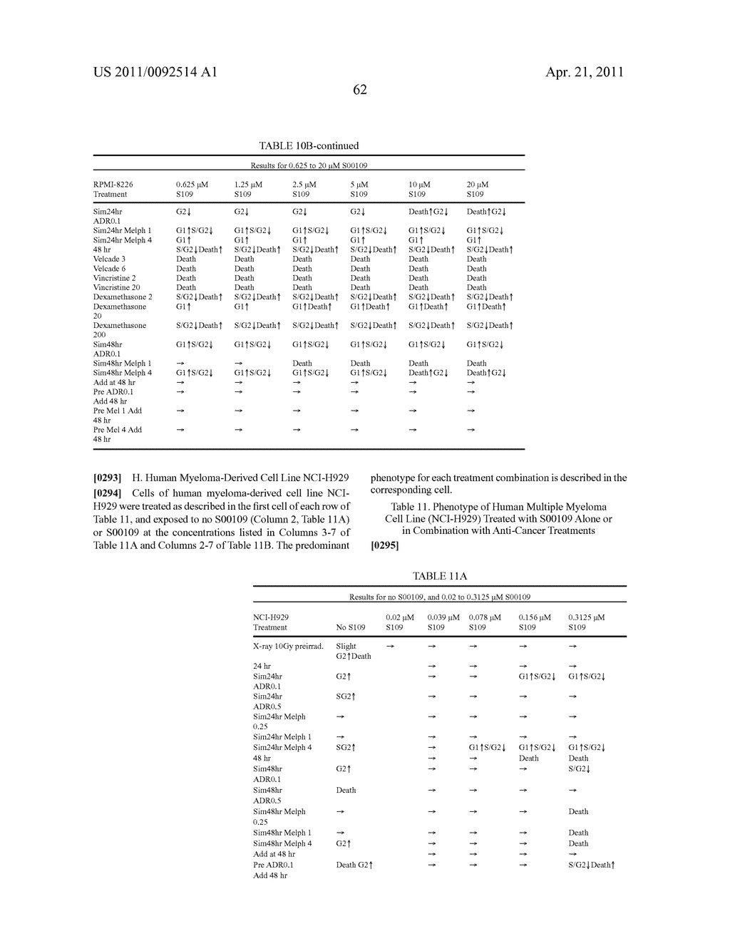 COMPOUNDS WITH ANTI-CANCER ACTIVITY - diagram, schematic, and image 71