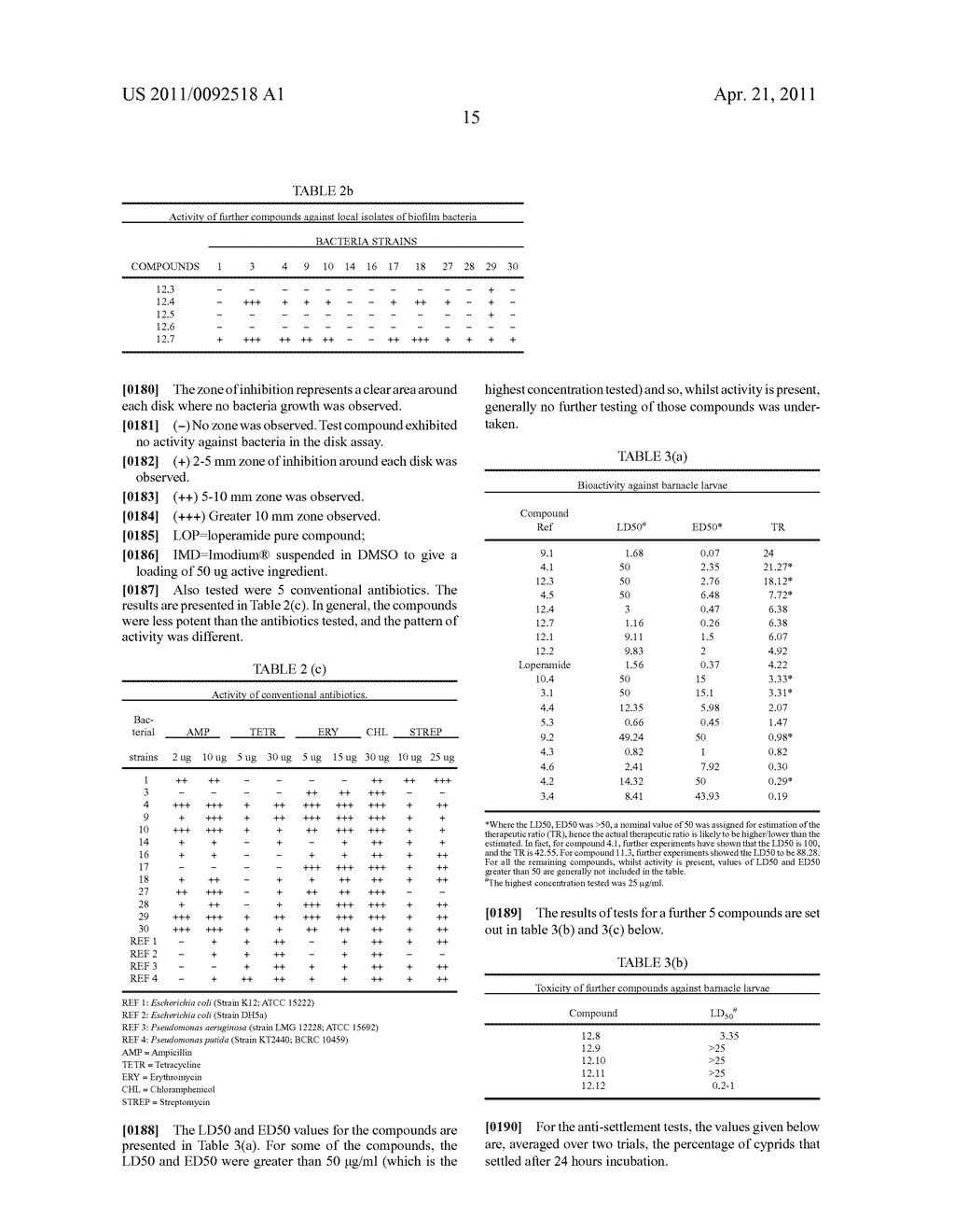 Antifouling Compounds And Use Thereof - diagram, schematic, and image 16