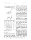 GABAA RECEPTOR MODULATORS diagram and image