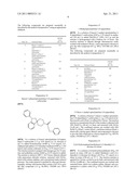 Novel Spiropiperidine Compounds diagram and image