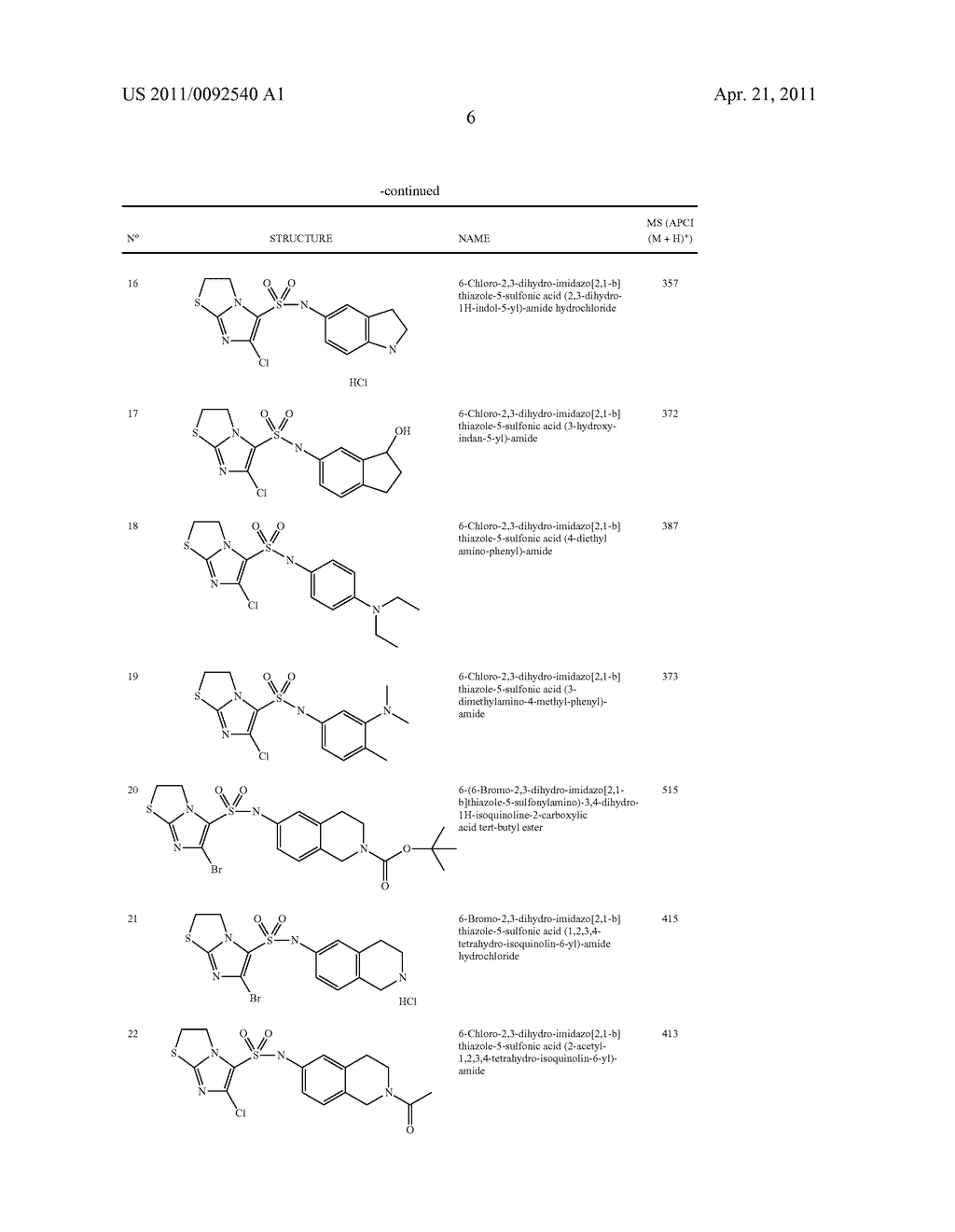 SUBSTITUTED N-PHENYL-2,3-DIHYDROIMIDAZO[2,1-B]THIAZOLE-5-SULFONAMIDE DERIVATIVES AS 5-HT6 LIGANDS - diagram, schematic, and image 07