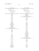 FUNGICIDAL PYRIDINES diagram and image