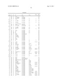 FUNGICIDAL PYRIDINES diagram and image