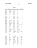 FUNGICIDAL PYRIDINES diagram and image