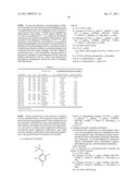 Neuraminidase Inhibitors And Compositions And Methods Related Thereto diagram and image