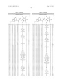 NOVEL MICROBIOCIDES diagram and image