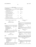 NOVEL MICROBIOCIDES diagram and image