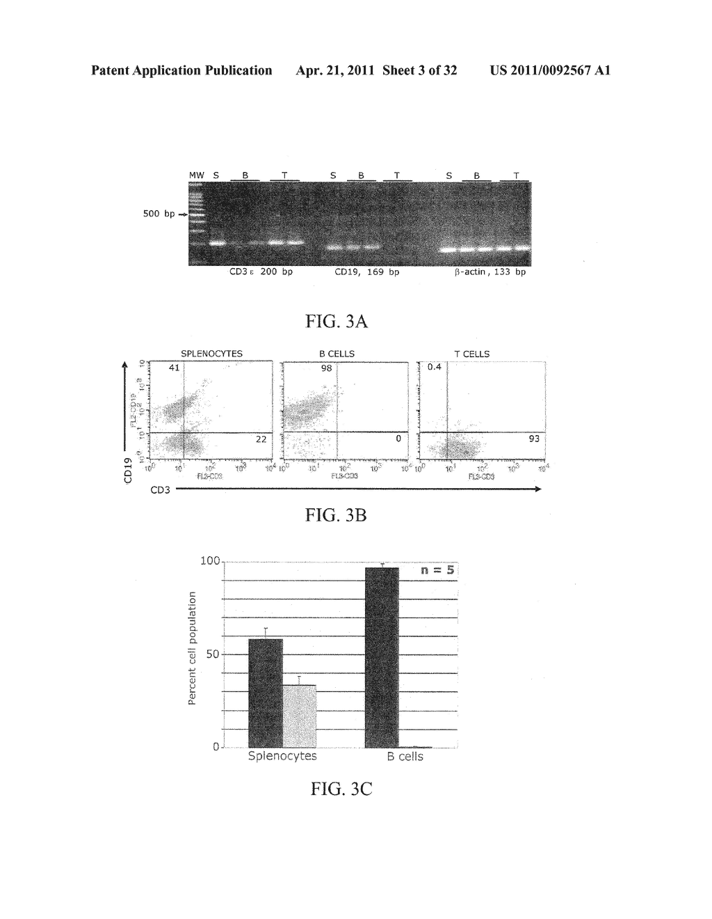 Cannabinoid 2 (Cb2) Receptor Gene Promoter and Unique RNA Transcripts in B Cells and Methods of Use - diagram, schematic, and image 04