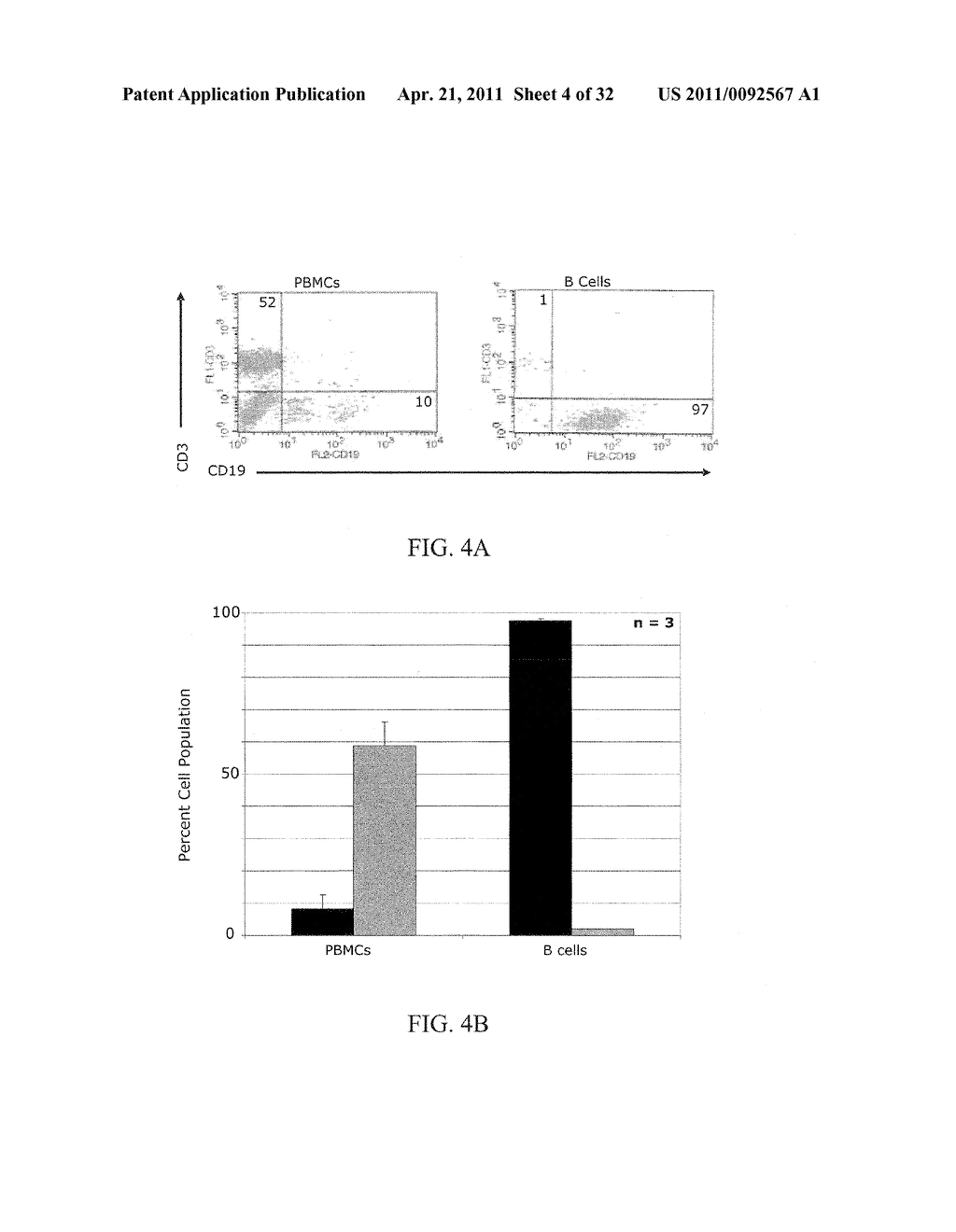 Cannabinoid 2 (Cb2) Receptor Gene Promoter and Unique RNA Transcripts in B Cells and Methods of Use - diagram, schematic, and image 05