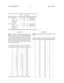 Solubilized formulation of docetaxel diagram and image