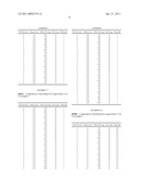 Solubilized formulation of docetaxel diagram and image