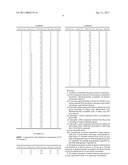 Solubilized formulation of docetaxel diagram and image