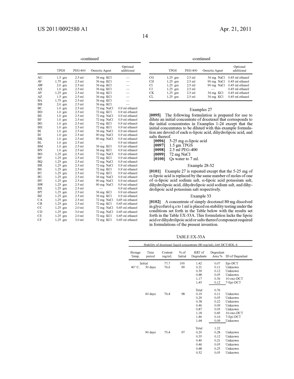 Docetaxel formulations with lipoic acid and/or dihydrolipoic acid - diagram, schematic, and image 15