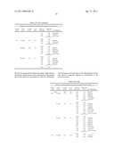 Docetaxel formulations with lipoic acid and/or dihydrolipoic acid diagram and image