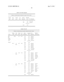 Docetaxel formulations with lipoic acid and/or dihydrolipoic acid diagram and image