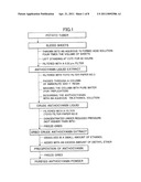 APOPTOSIS INDUCTOR EXTRACTED FROM POTATO, POTATO FOODSTUFF CONTAINING THE INDUCTOR, AND PROCESSED PRODUCT THEREOF diagram and image