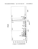 APOPTOSIS INDUCTOR EXTRACTED FROM POTATO, POTATO FOODSTUFF CONTAINING THE INDUCTOR, AND PROCESSED PRODUCT THEREOF diagram and image