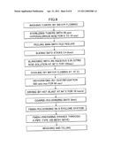 APOPTOSIS INDUCTOR EXTRACTED FROM POTATO, POTATO FOODSTUFF CONTAINING THE INDUCTOR, AND PROCESSED PRODUCT THEREOF diagram and image