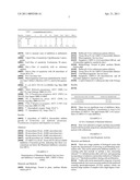 LACTONE FORMULATIONS AND METHOD OF USE diagram and image