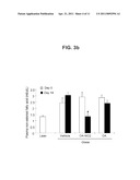 USE OF NITRATED LIPIDS FOR TREATMENT OF LIPID DISORDERS AND OBESITY, AND LIPID- AND OBESITY-RELATED CONDITIONS diagram and image