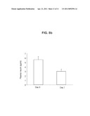 USE OF NITRATED LIPIDS FOR TREATMENT OF LIPID DISORDERS AND OBESITY, AND LIPID- AND OBESITY-RELATED CONDITIONS diagram and image