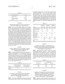 Driectly Compressible High Functionality Granular Microcrystalline Cellulose Based Excipient, Manufacturing Process and Use Thereof diagram and image