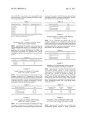 Driectly Compressible High Functionality Granular Microcrystalline Cellulose Based Excipient, Manufacturing Process and Use Thereof diagram and image