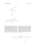 LYSINE-SPECIFIC DEMETHYLASE INHIBITORS diagram and image