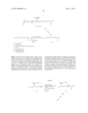 LYSINE-SPECIFIC DEMETHYLASE INHIBITORS diagram and image