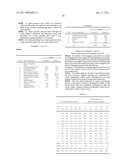 RAPIDLY DISINTEGRATING ORAL COMPOSITIONS OF TRAMADOL diagram and image