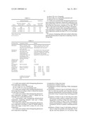 RAPIDLY DISINTEGRATING ORAL COMPOSITIONS OF TRAMADOL diagram and image