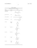 FRAGRANCE SUBSTANCE MIXTURES COMPRISING ISOLONGIFOLANOL AND MUSK diagram and image