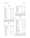 FRAGRANCE SUBSTANCE MIXTURES COMPRISING ISOLONGIFOLANOL AND MUSK diagram and image