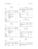 FRAGRANCE SUBSTANCE MIXTURES COMPRISING ISOLONGIFOLANOL AND MUSK diagram and image