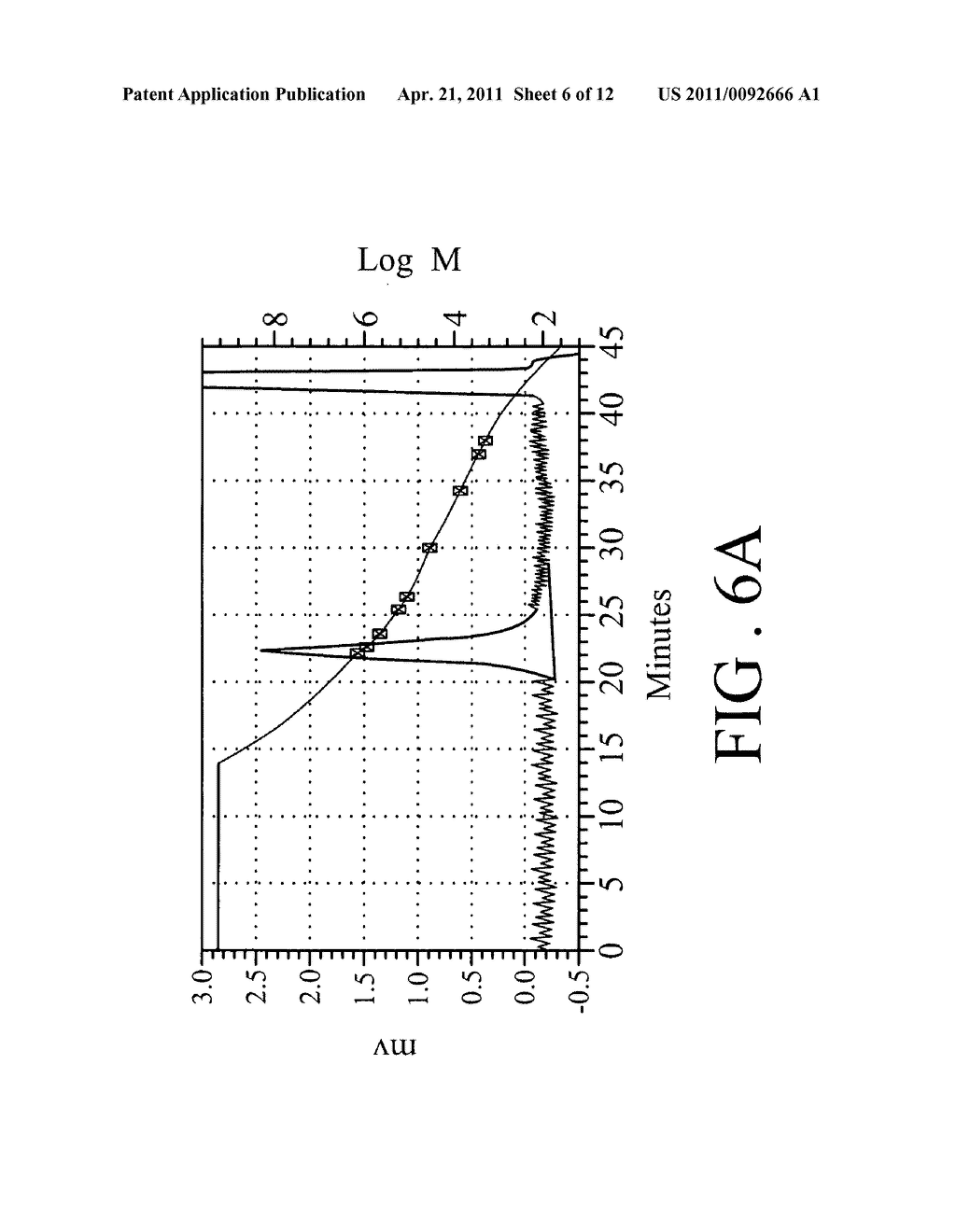 Pyrene-containing norbornene methylene amine and polymer thereof, and method for manufacturing the polymer - diagram, schematic, and image 07