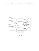 NANOPARTICLE AND MAGNETIC RESONANCE IMAGING CONTRAST AGENT diagram and image