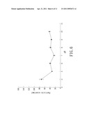 NANOPARTICLE AND MAGNETIC RESONANCE IMAGING CONTRAST AGENT diagram and image