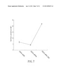 NANOPARTICLE AND MAGNETIC RESONANCE IMAGING CONTRAST AGENT diagram and image