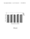 NANOPARTICLE AND MAGNETIC RESONANCE IMAGING CONTRAST AGENT diagram and image