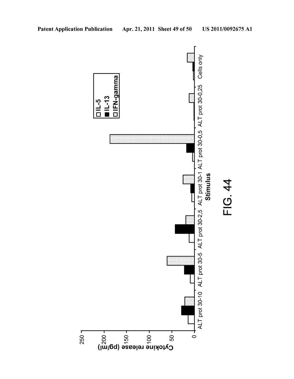 FUNGUS-INDUCED INFLAMMATION AND EOSINOPHIL DEGRANULATION - diagram, schematic, and image 50