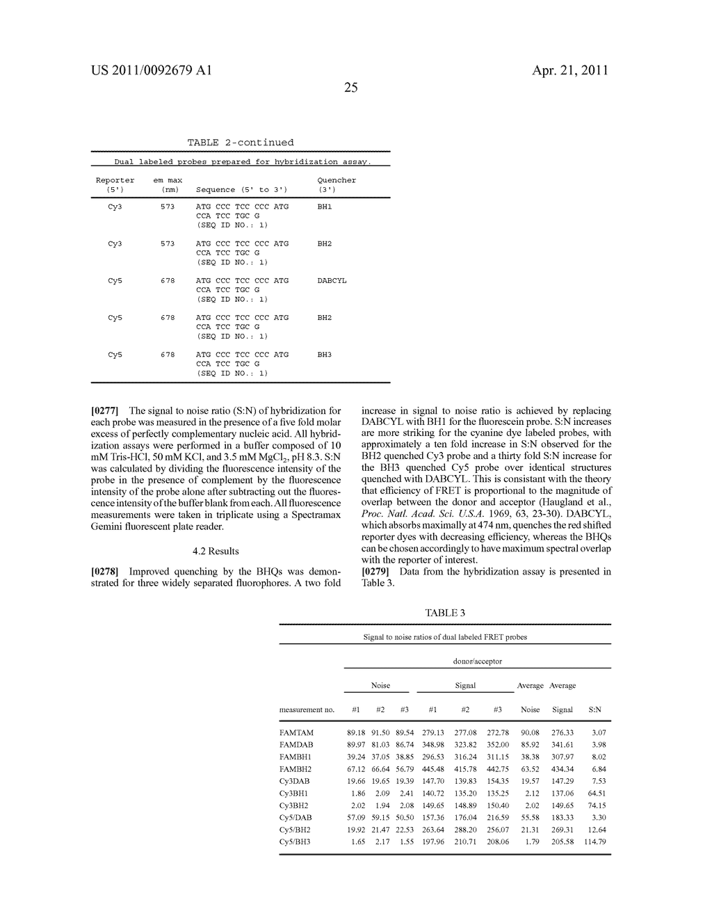 Dark Quenchers For Donor-Acceptor Energy Transfer - diagram, schematic, and image 35