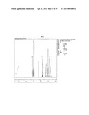 AMIDITE FOR SYNTHESIZING MODIFIED NUCLEIC ACID AND METHOD FOR SYNTHESIZING MODIFIED NUCLEIC ACID diagram and image