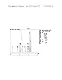 AMIDITE FOR SYNTHESIZING MODIFIED NUCLEIC ACID AND METHOD FOR SYNTHESIZING MODIFIED NUCLEIC ACID diagram and image