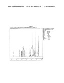 AMIDITE FOR SYNTHESIZING MODIFIED NUCLEIC ACID AND METHOD FOR SYNTHESIZING MODIFIED NUCLEIC ACID diagram and image