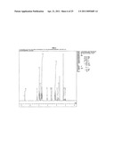 AMIDITE FOR SYNTHESIZING MODIFIED NUCLEIC ACID AND METHOD FOR SYNTHESIZING MODIFIED NUCLEIC ACID diagram and image