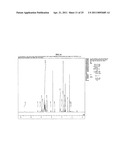 AMIDITE FOR SYNTHESIZING MODIFIED NUCLEIC ACID AND METHOD FOR SYNTHESIZING MODIFIED NUCLEIC ACID diagram and image