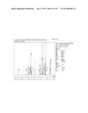 AMIDITE FOR SYNTHESIZING MODIFIED NUCLEIC ACID AND METHOD FOR SYNTHESIZING MODIFIED NUCLEIC ACID diagram and image