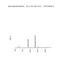 AMIDITE FOR SYNTHESIZING MODIFIED NUCLEIC ACID AND METHOD FOR SYNTHESIZING MODIFIED NUCLEIC ACID diagram and image